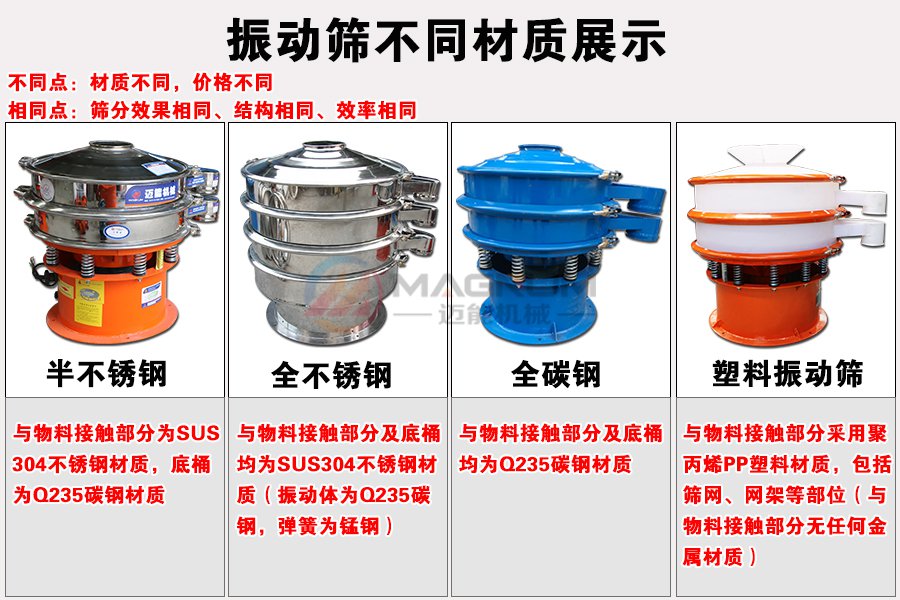 橙汁過(guò)濾振動(dòng)篩分機(jī)