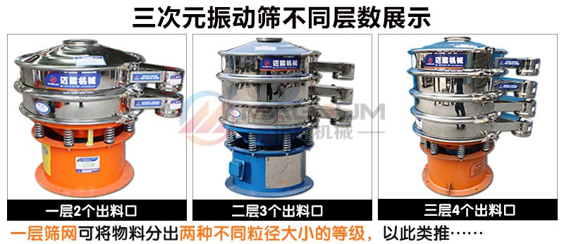 橙汁過(guò)濾振動(dòng)篩分機(jī)