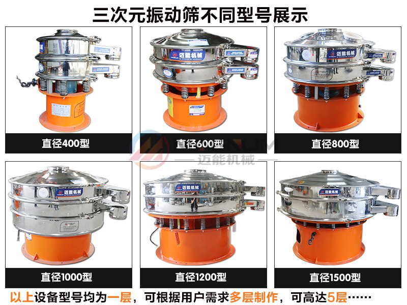 聚葡萄糖旋振篩型號